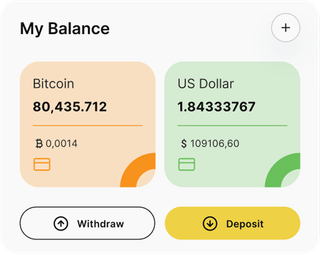 Lande Avoirecto automated trading solution — dashboard overview
